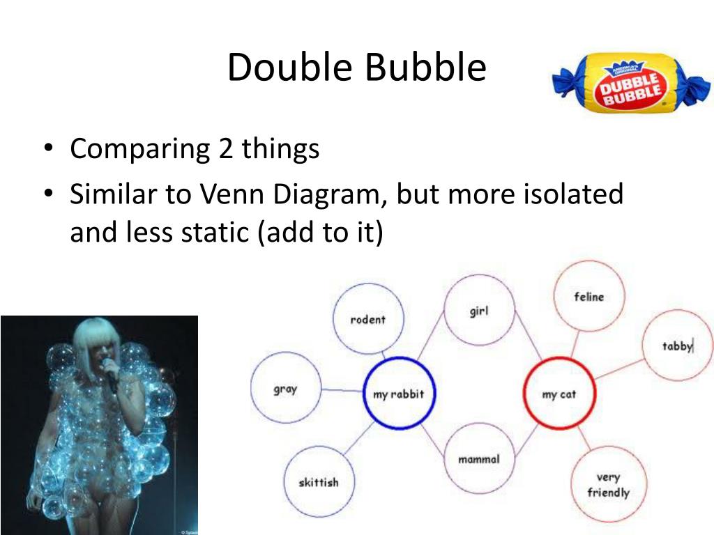 PPT - Note Taking Tips PowerPoint Presentation, free download - ID:2843634