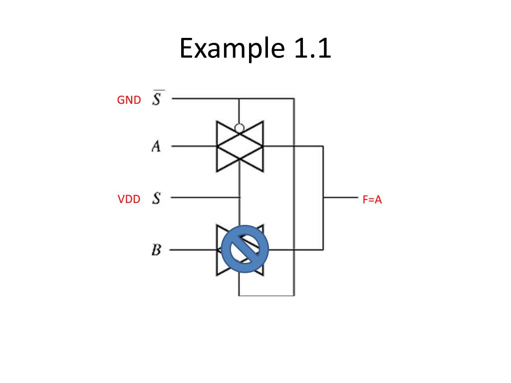PPT CMOS Transmission Gate PowerPoint Presentation, free download ID2843768