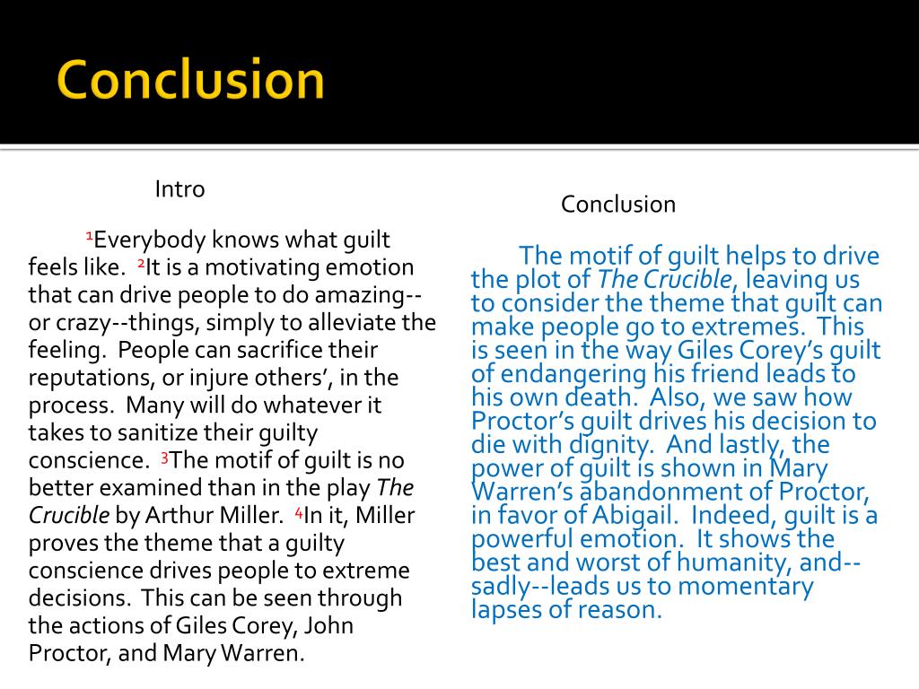 PPT Essay Writing 101 Body Paragraphs, Intros, & Conclusions. PowerPoint Presentation ID2845751