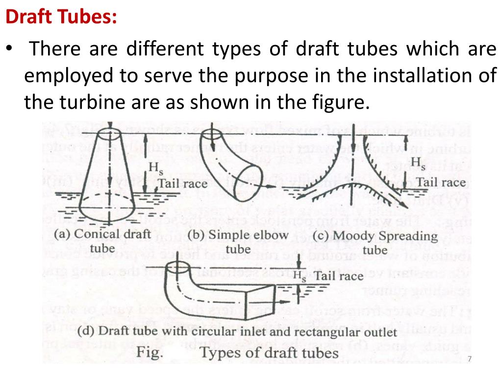 PPT TURBOMACHINES Chapter 8 HYDRAULIC TURBINES PowerPoint