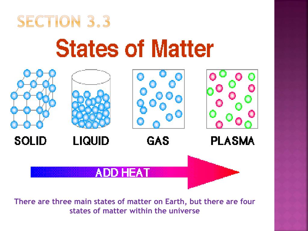 PPT Matter and atomic structure PowerPoint Presentation, free