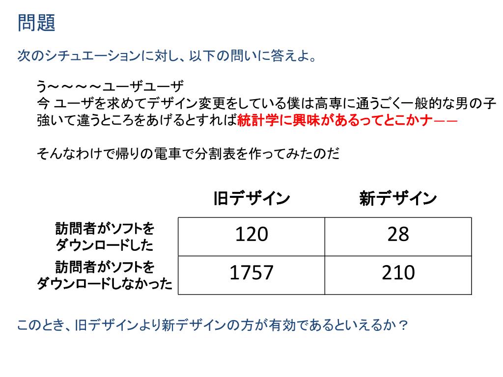 PPT 大澤 昇平 (21) PowerPoint Presentation, free download