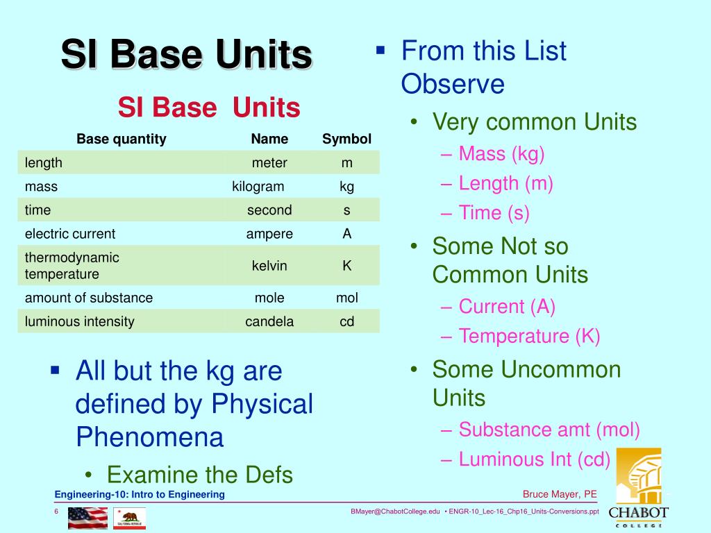 PPT Engineering 10 PowerPoint Presentation, free