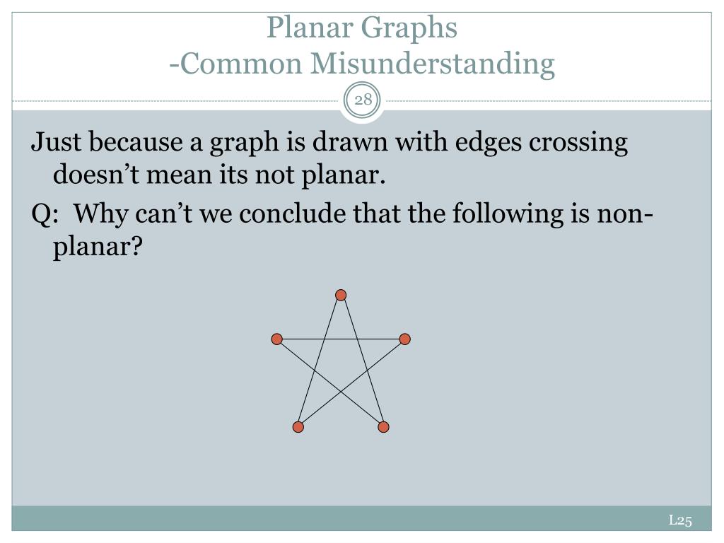 Property: Meanings, Histories, Theories (Critical.