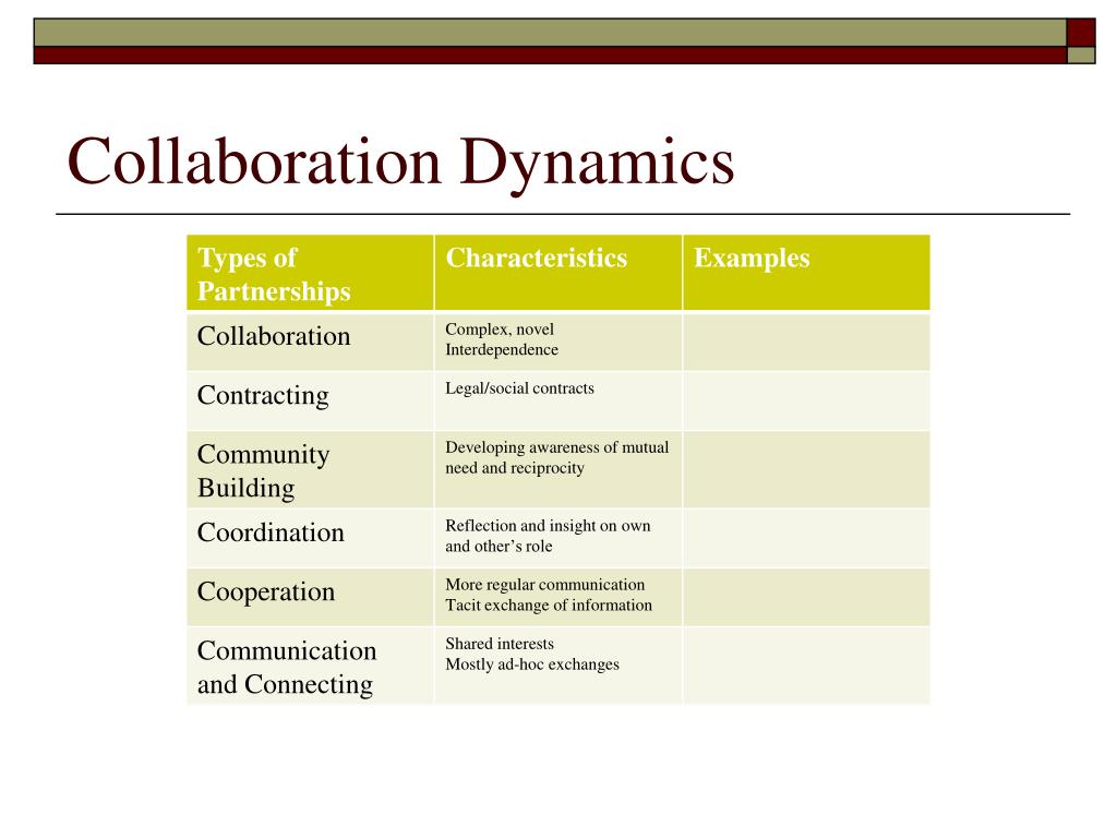 The Best Job Costing Vs Process Costing Scholarly Articles 2022