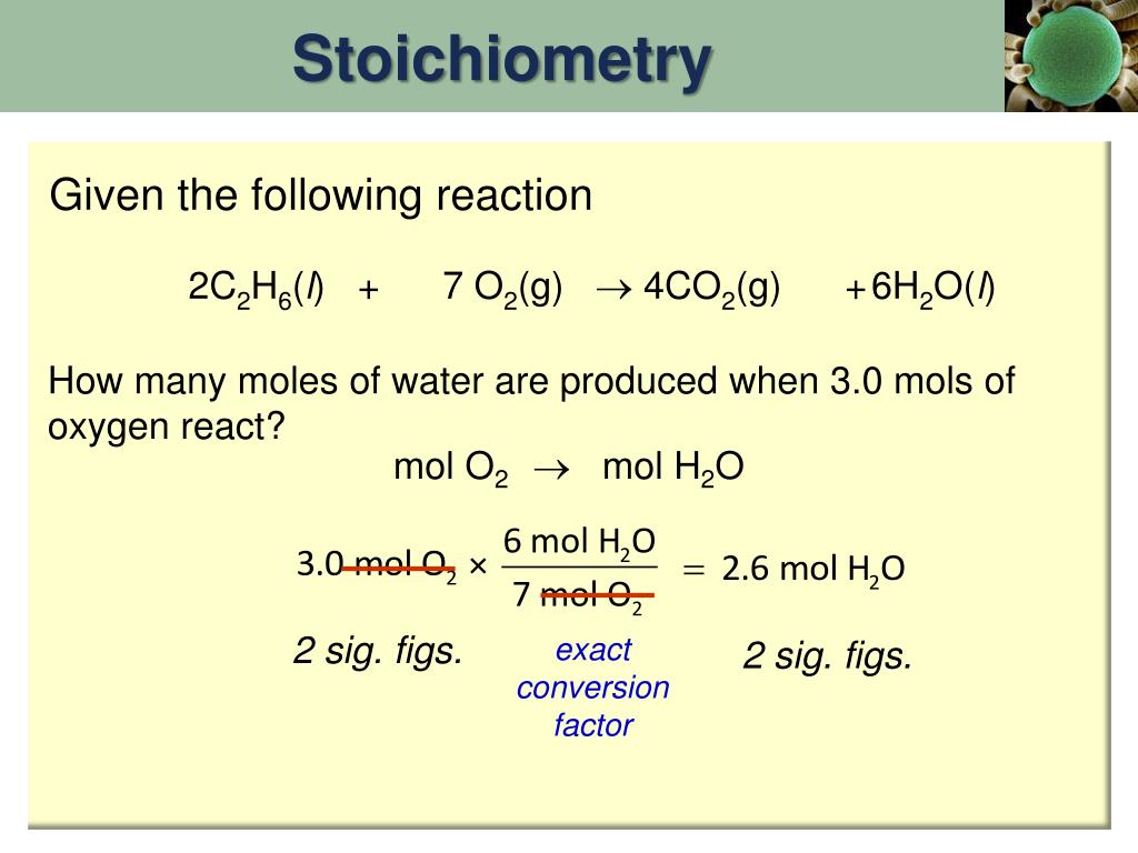PPT Chapter 4 Stoichiometry Quantitative Information about Chemical