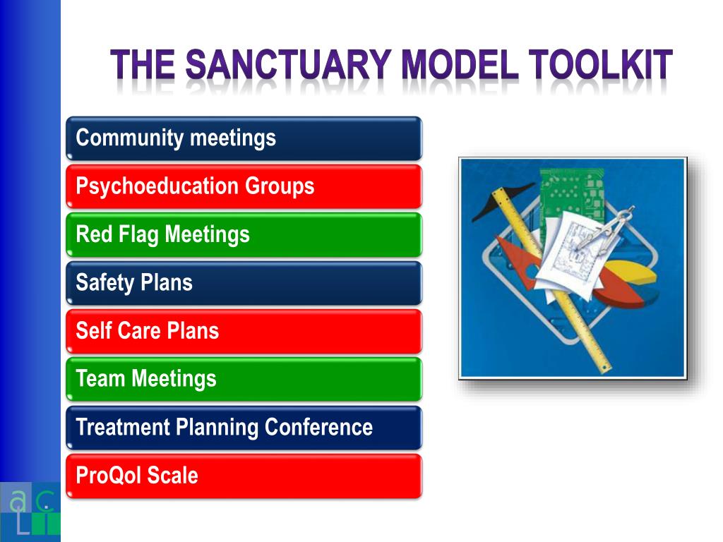 PPT Module One What is Sanctuary? and Community Meeting PowerPoint