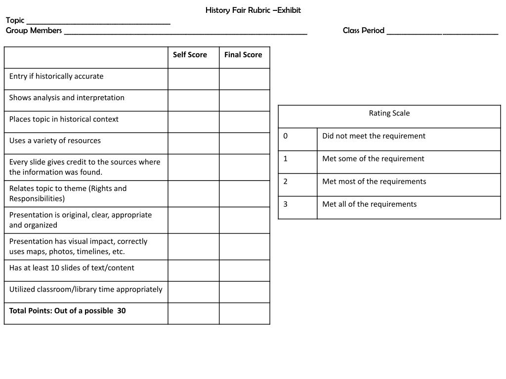 PPT History Fair Rubric Power Point Presentation Topic