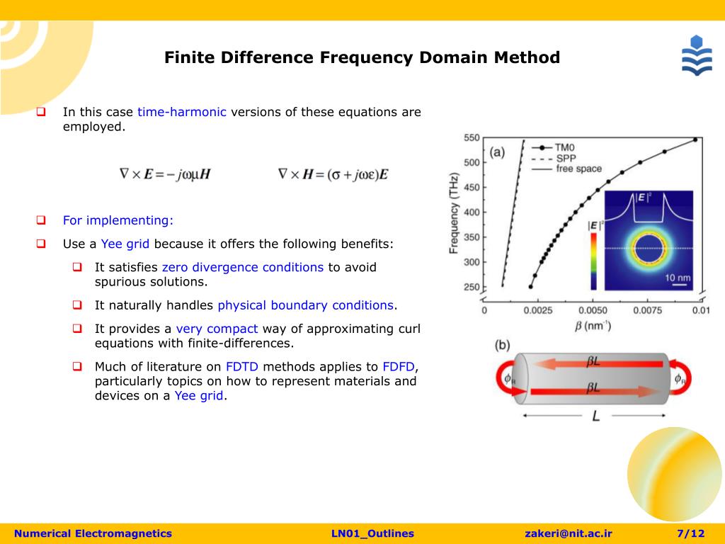 Finite Difference Time Domain (FDTD) solver introduction
