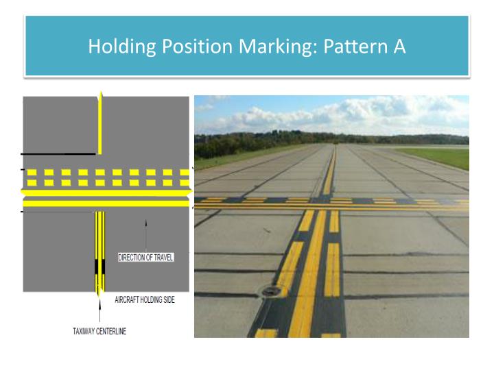 PPT Airport Lighting, Markings and Sign Systems PowerPoint