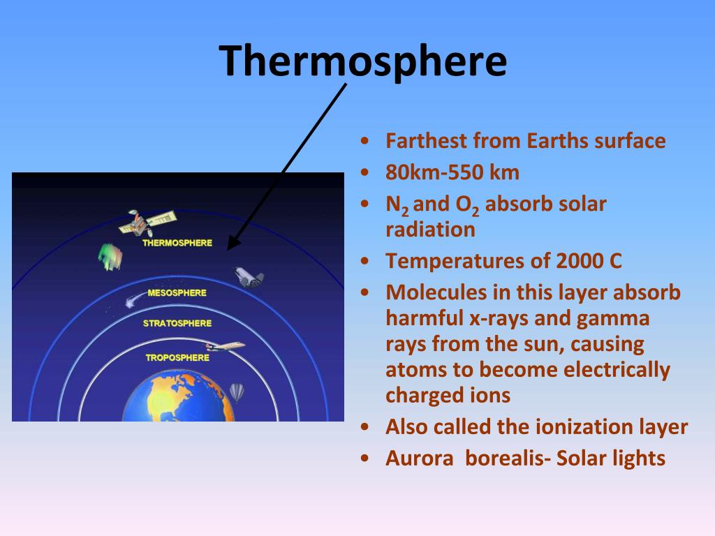 PPT Ozone Depletion PowerPoint Presentation, free download ID2862622
