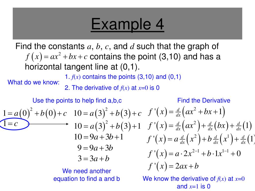 PPT Section 2.2 Basic Differentiation Rules and Rates