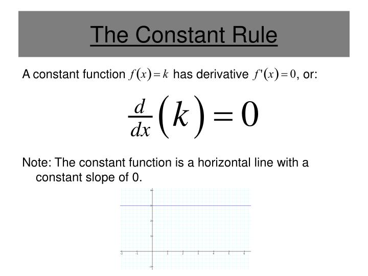 PPT Section 2.2 Basic Differentiation Rules and Rates