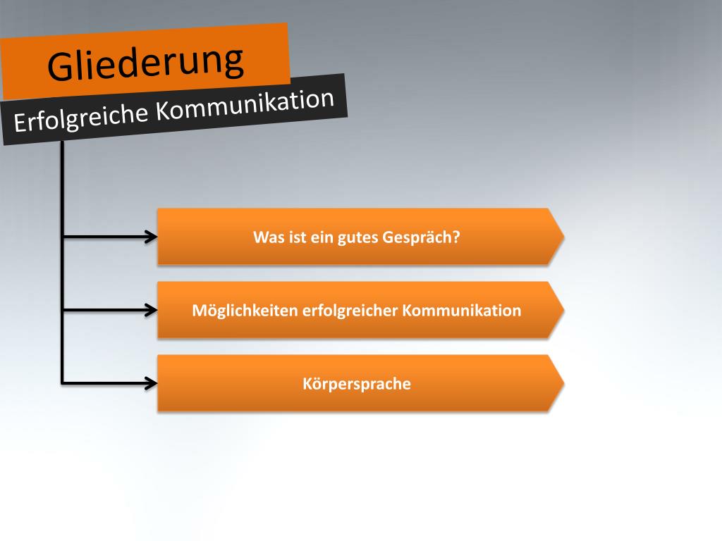 PPT Erfolgreiche Kommunikation PowerPoint Presentation, free download