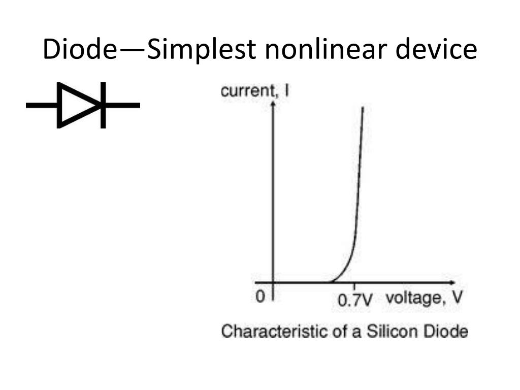 PPT Digital Circuits Diodes to Counters PowerPoint Presentation