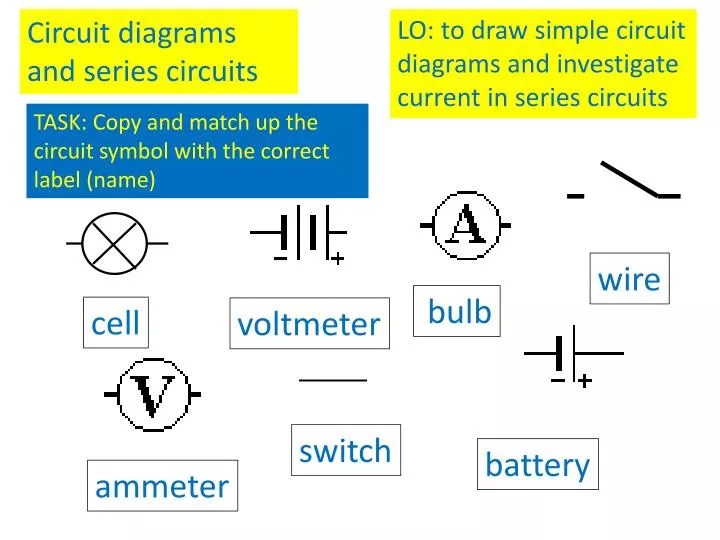 Ppt Circuit Diagrams And Series Circuits Powerpoint Presentation Free Id 2868582