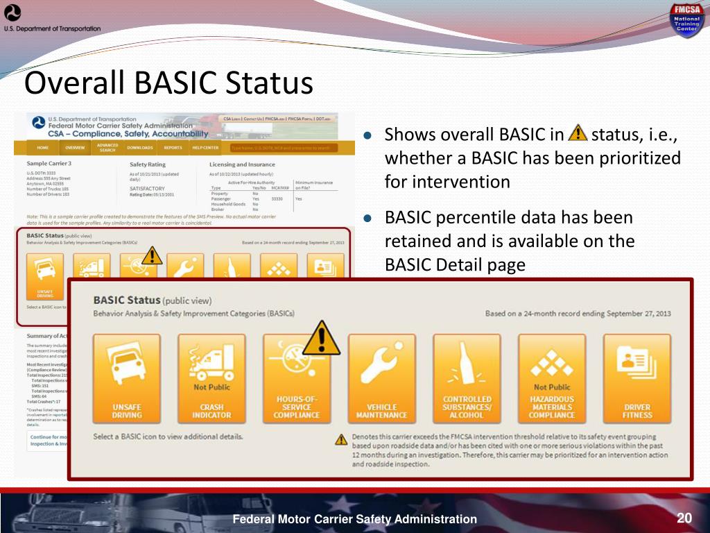 PPT The Safety Measurement System ( SMS) Display Enhancements and SMS