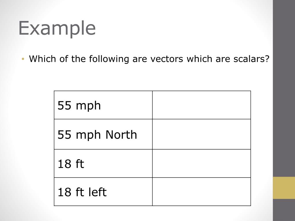 PPT PHYSICS DISTANCE AND DISPLACEMENT PowerPoint Presentation, free