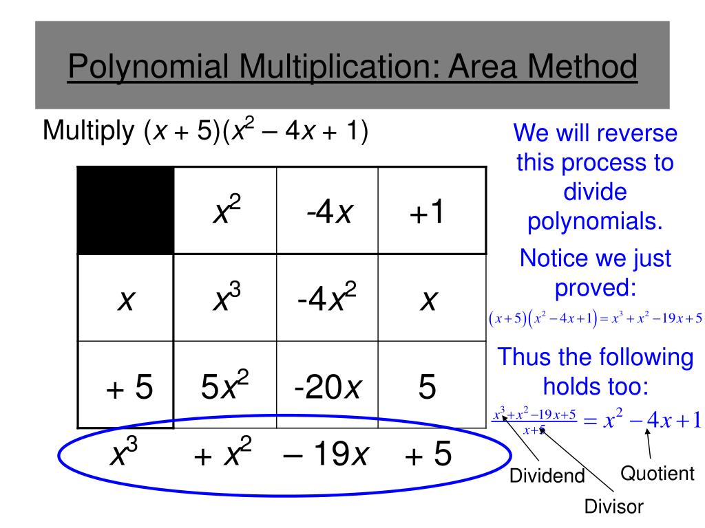 PPT - Polynomial Division with a Box PowerPoint Presentation, free