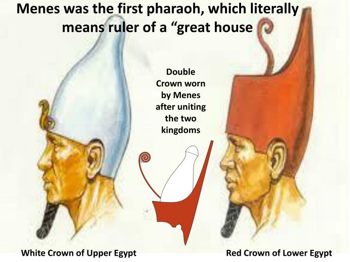 PPT CHAPTER 4 EGYPT PowerPoint Presentation ID2873279