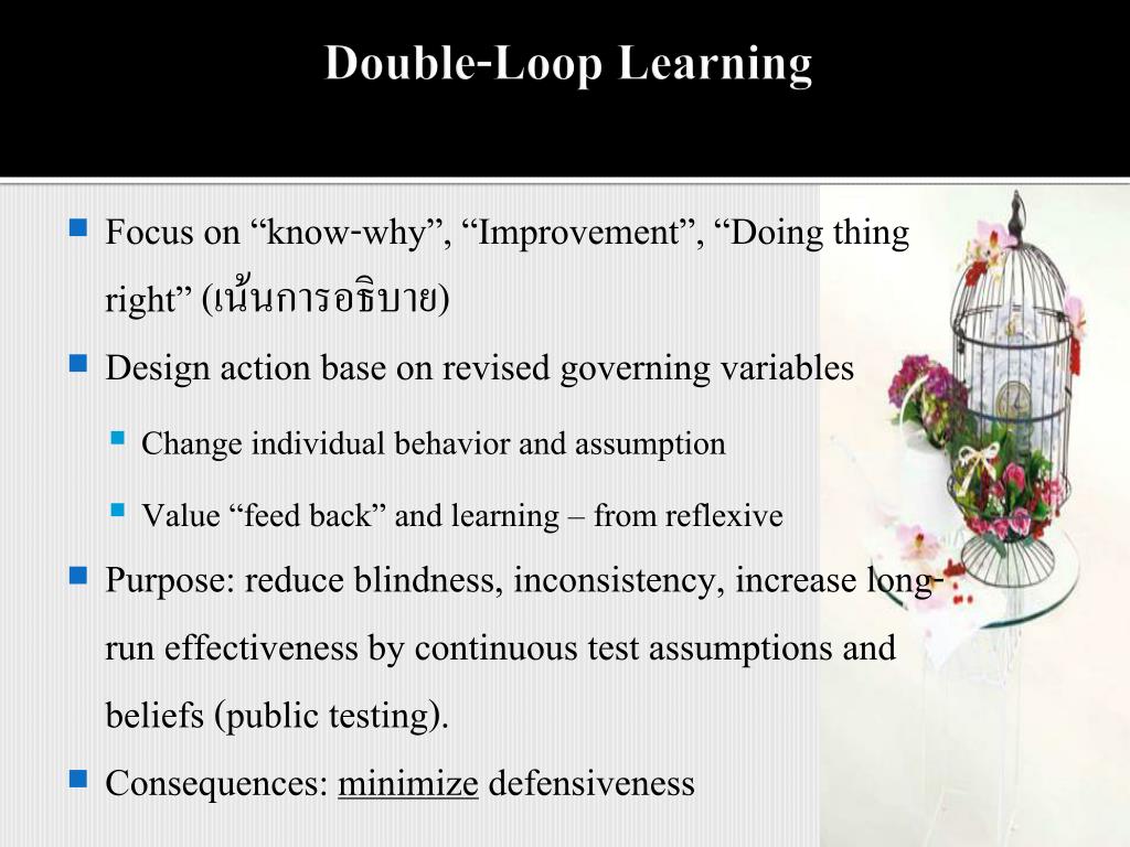 PPT DoubleLoop Learning PowerPoint Presentation, free download ID