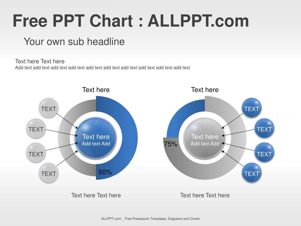 PPT Free PPT Chart ALLPPT PowerPoint Presentation, free download