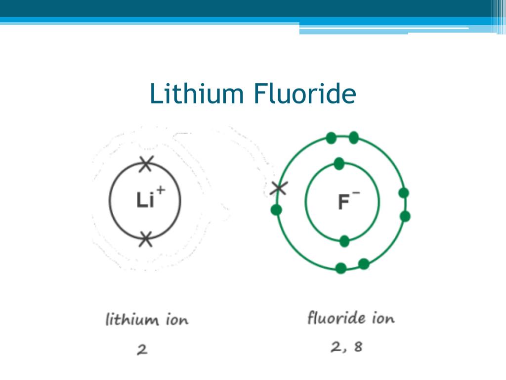 PPT - The New Progress Tracker PowerPoint Presentation, free download