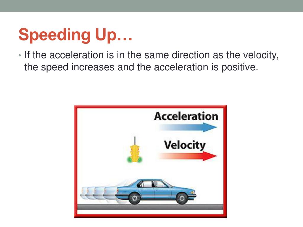 Can Anything Have An Acceleration In The Opposite Direction To Its