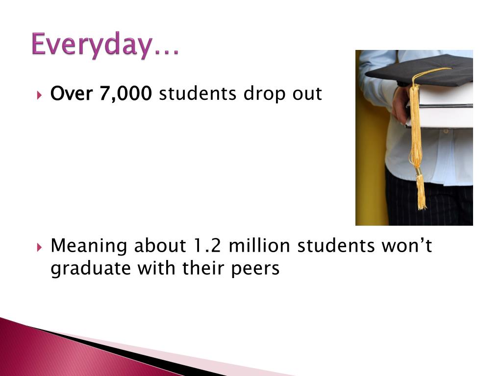 PPT Dropouts and our society PowerPoint Presentation, free download