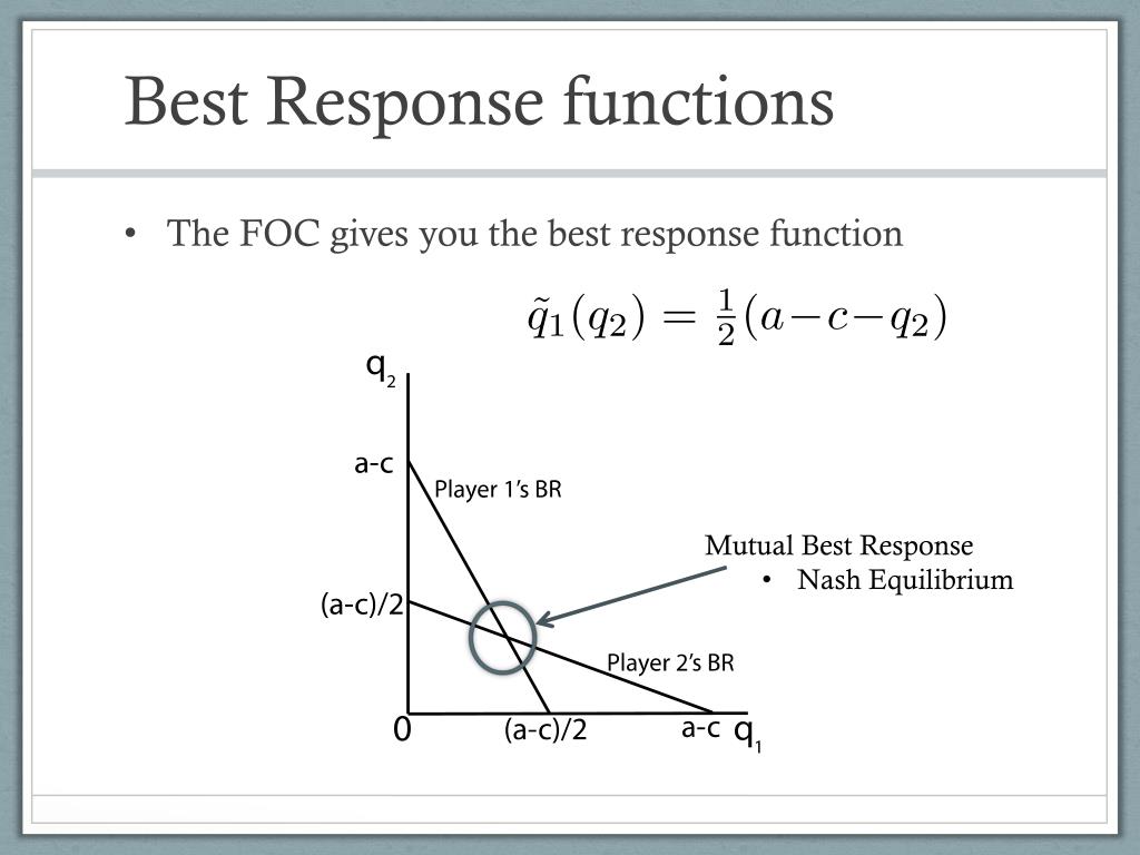 PPT Principles of Game Theory PowerPoint Presentation, free download