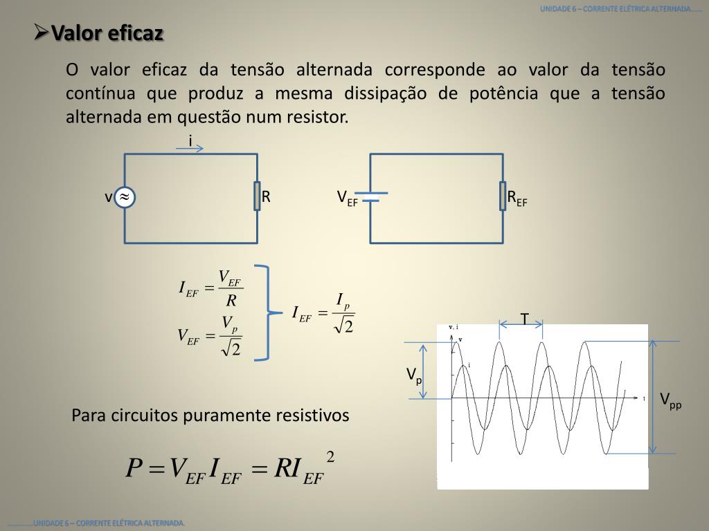 PPT Objetivo Conhecer os fundamentos que caracterizam a corrente