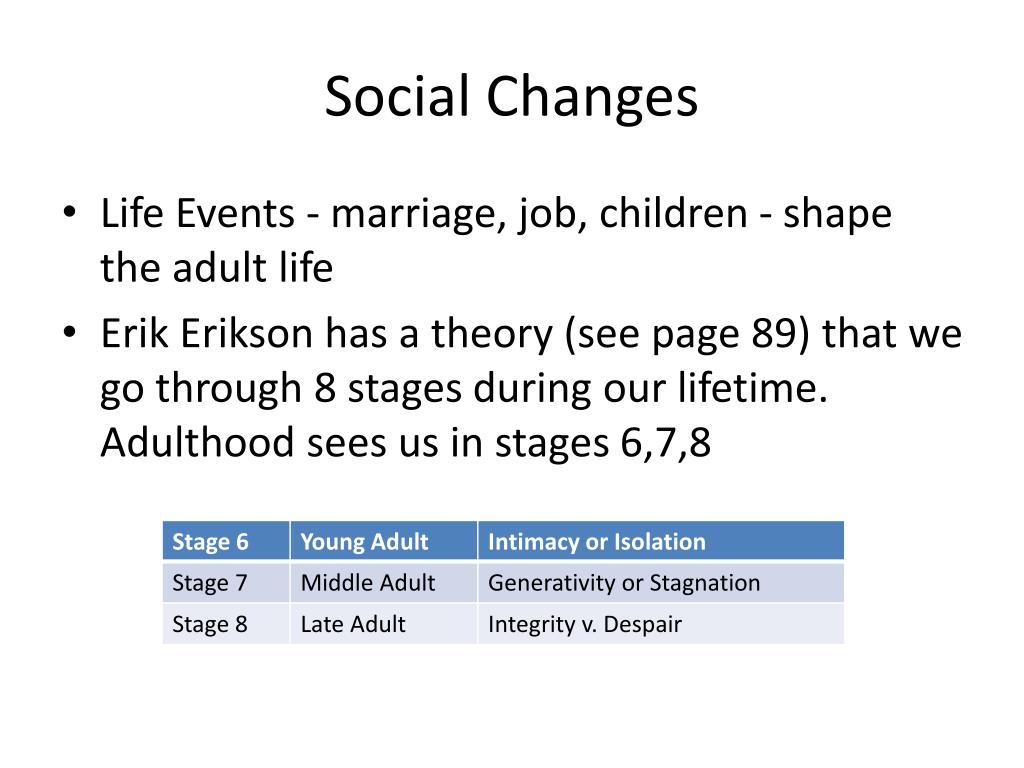 PPT Adulthood PowerPoint Presentation, free download ID2879035