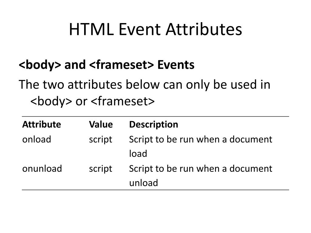 PPT Javascript Event Handling PowerPoint Presentation, free download