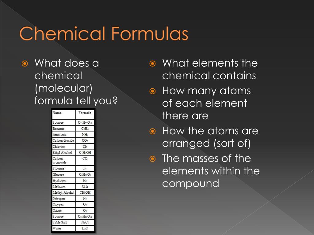 PPT Atoms, Molecules and Ions PowerPoint Presentation, free download