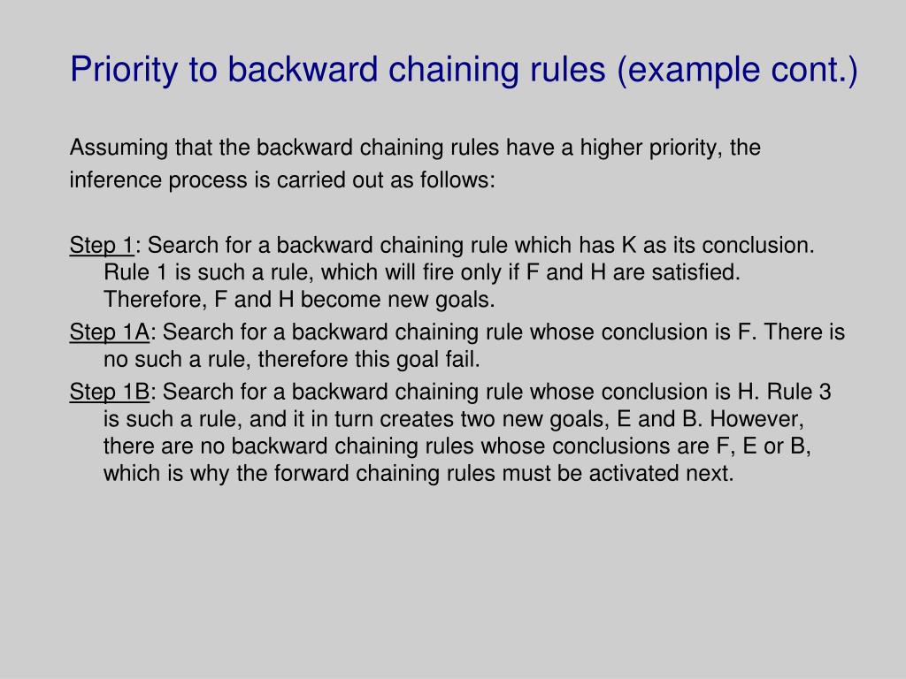 PPT Backward chaining PowerPoint Presentation, free download ID2883393