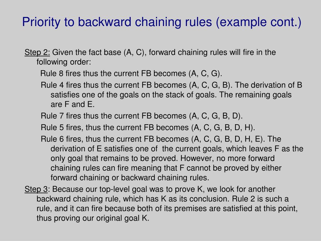 PPT Backward chaining PowerPoint Presentation, free download ID2883393