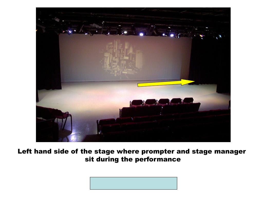 PPT PARTS OF A THEATRE PowerPoint Presentation, free download ID