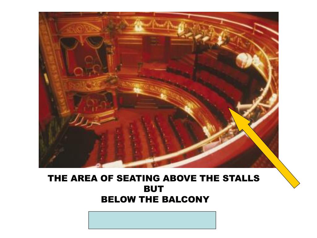 PPT PARTS OF A THEATRE PowerPoint Presentation, free download ID