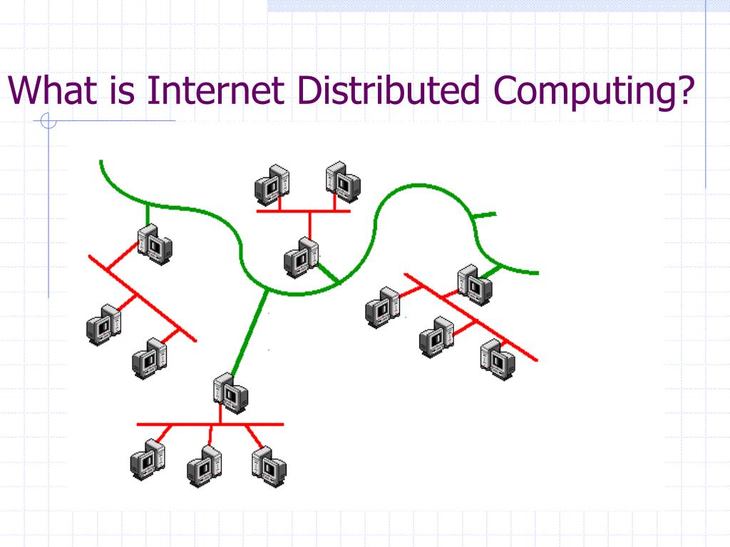PPT Explorations into Distributed Computing PowerPoint Presentation ID2883901
