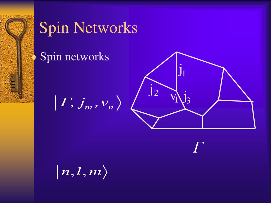 PPT Loop Quantum Gravity and Recent Progress PowerPoint
