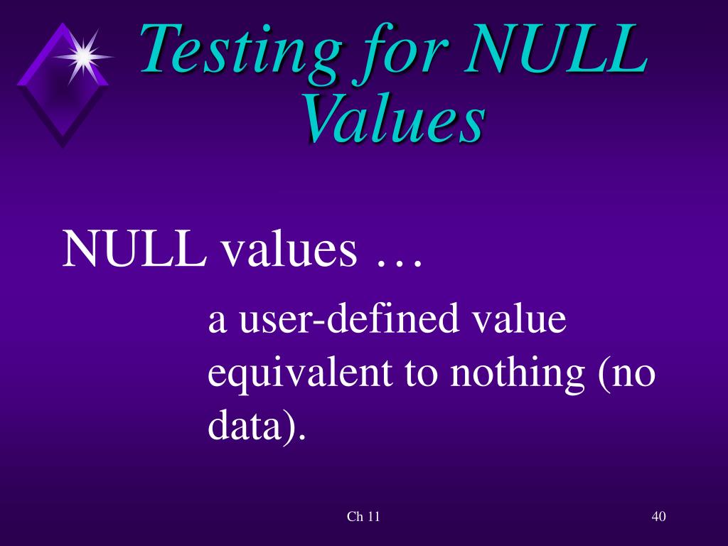 PPT Chapter 11 PowerPoint Presentation, free download ID2886483