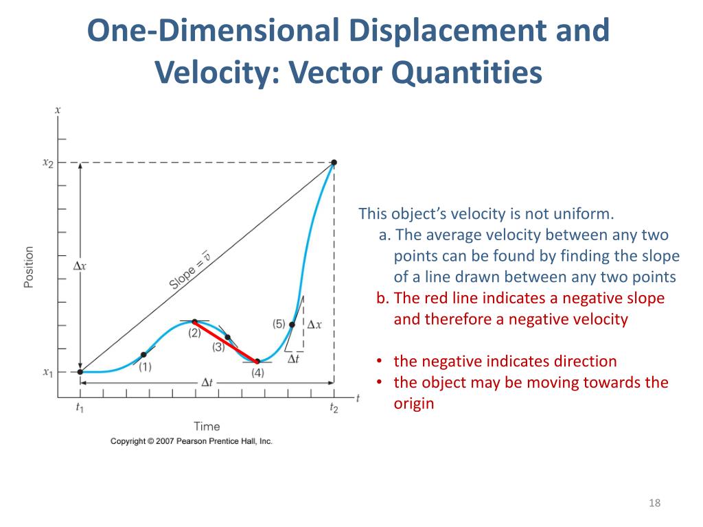 PPT GRAPHICAL ANALYSIS OF MOTION PowerPoint Presentation, free