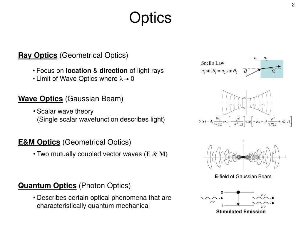 PPT Introduction to Optical Electronics PowerPoint Presentation, free