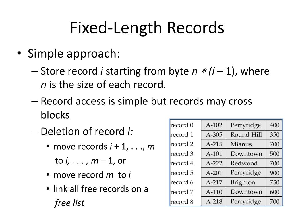PPT Chapter 11 Storage and File Structure PowerPoint Presentation