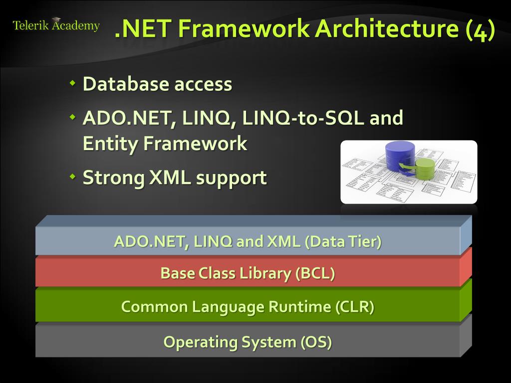 PPT Framework Overview PowerPoint Presentation, free download