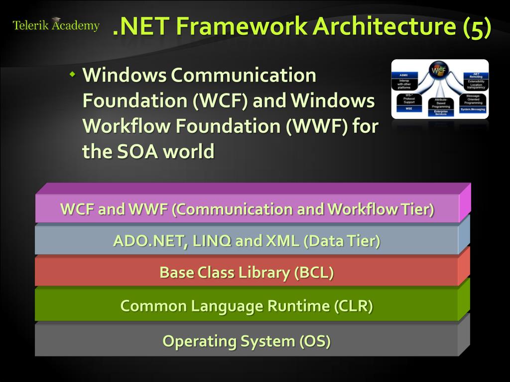 PPT Framework Overview PowerPoint Presentation, free download