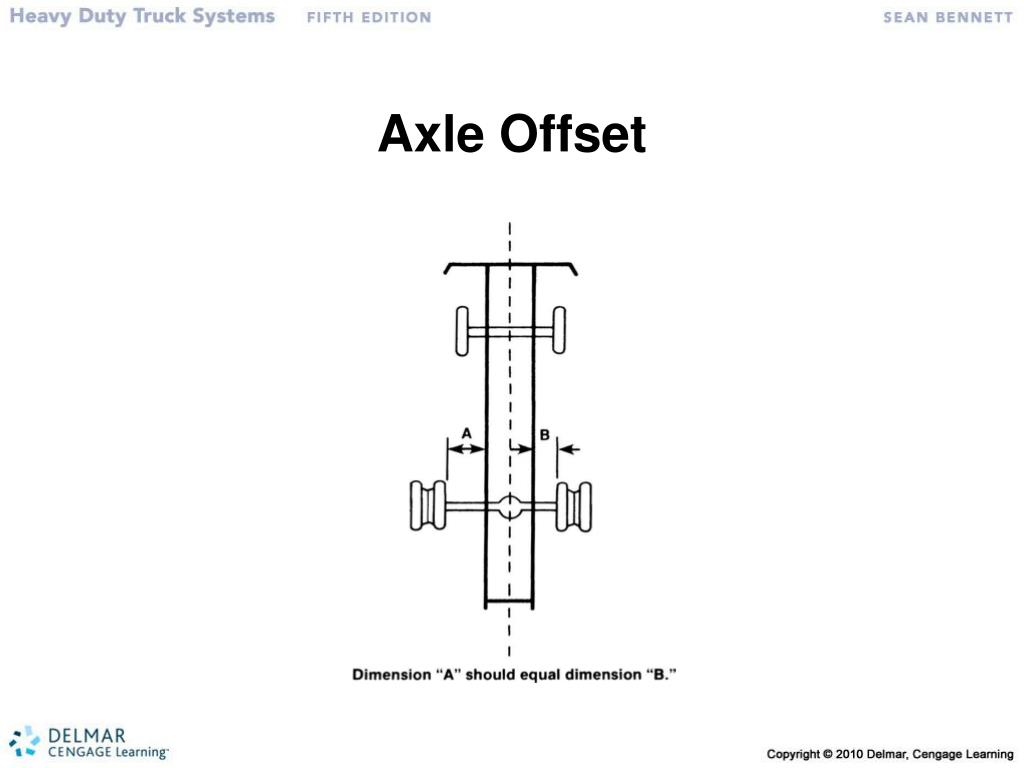 PPT Steering and Alignment PowerPoint Presentation, free download