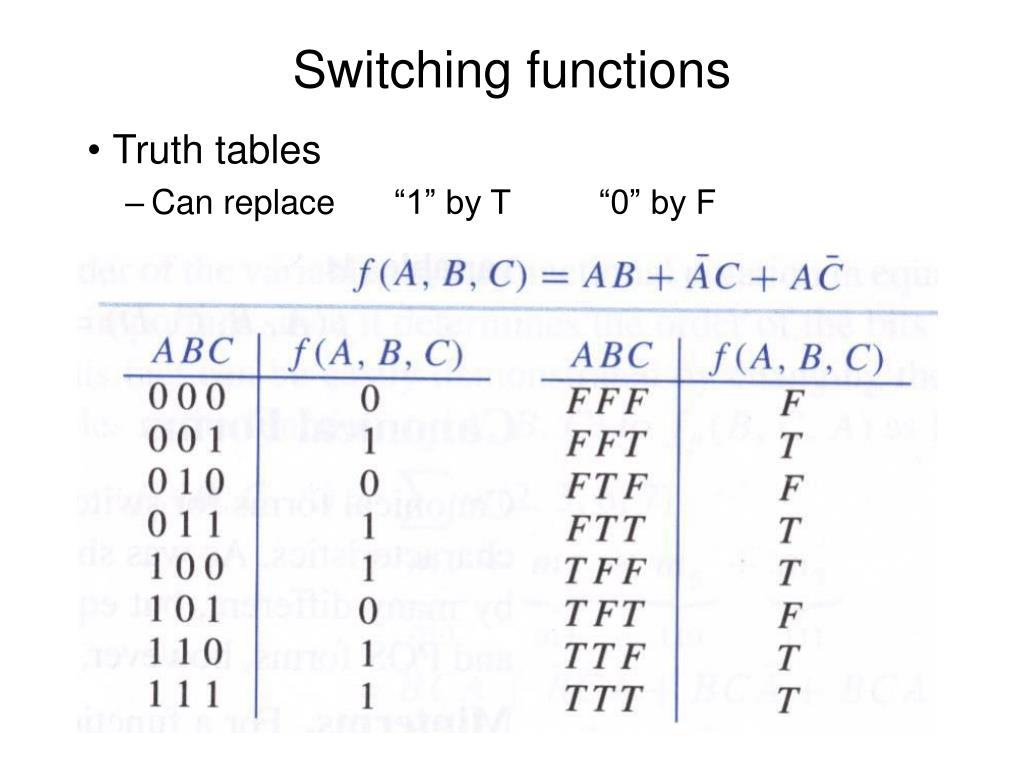 PPT Switching functions PowerPoint Presentation, free download ID