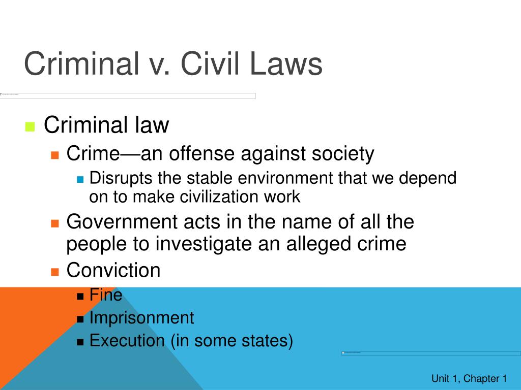 PPT Unit 1 Law, Justice, and You PowerPoint Presentation, free
