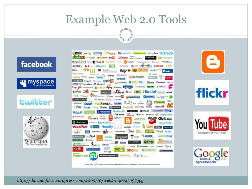 PPT  2.0 Tools PowerPoint Presentation, free download ID2910999